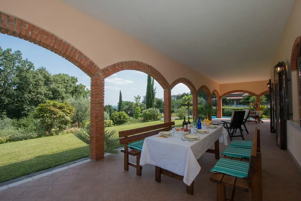Daller Bianca Apartment By Wonderful Italy Soiano Del Lago 0*,